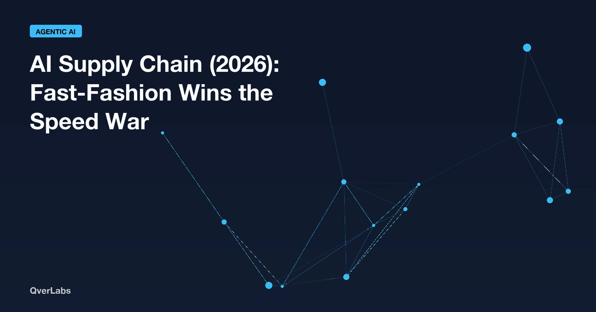 AI Supply Chain Automation (2026): How Fast-Fashion Brands Win the Speed War