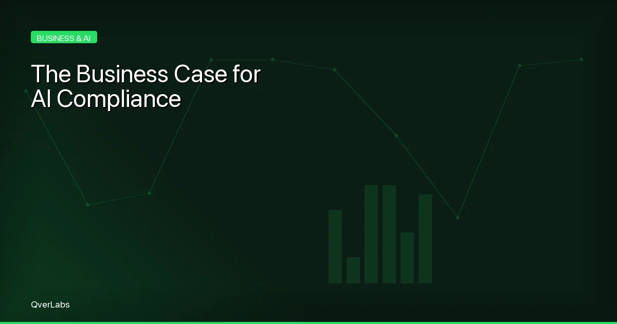 The Business Case for AI-Driven Compliance Automation