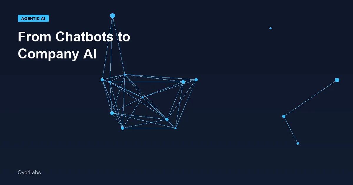 From Chatbots to Company AI: The Evolution of Enterprise Intelligence