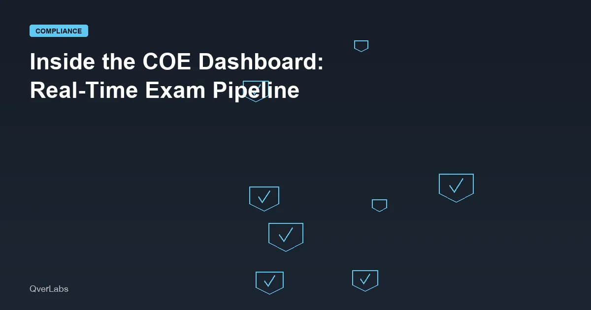 Inside the Controller of Examinations Dashboard: Real-Time Visibility Across a 6-Week Pipeline
