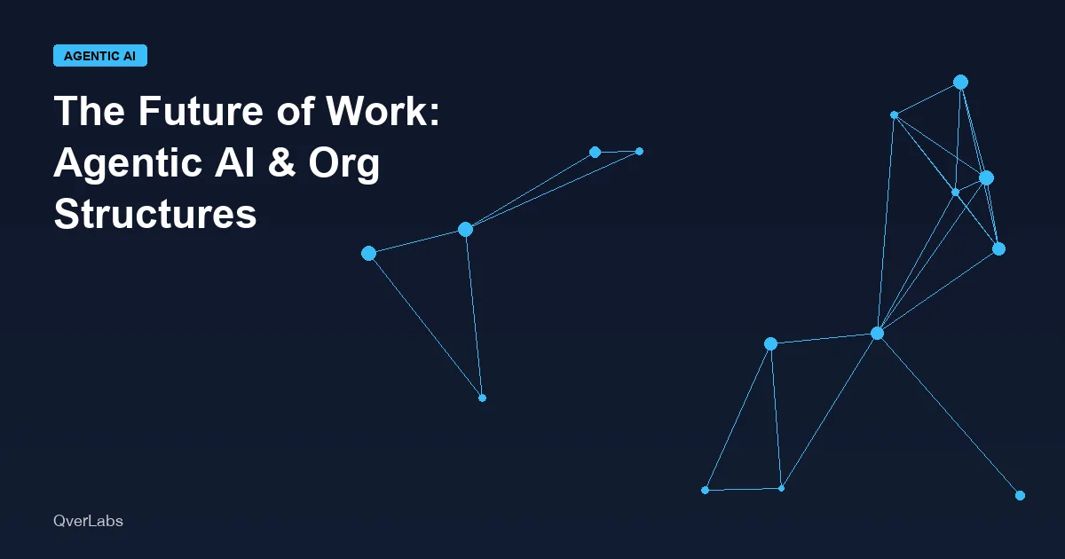 The Future of Work: How Agentic AI Will Change Organizational Structures