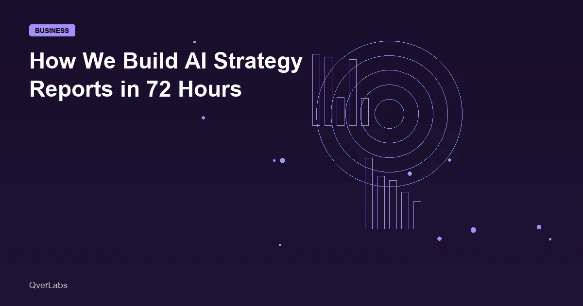 How We Build AI Strategy Reports in 72 Hours
