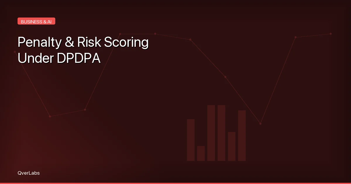Penalty Risk Scoring: Proactive DPDPA Compliance