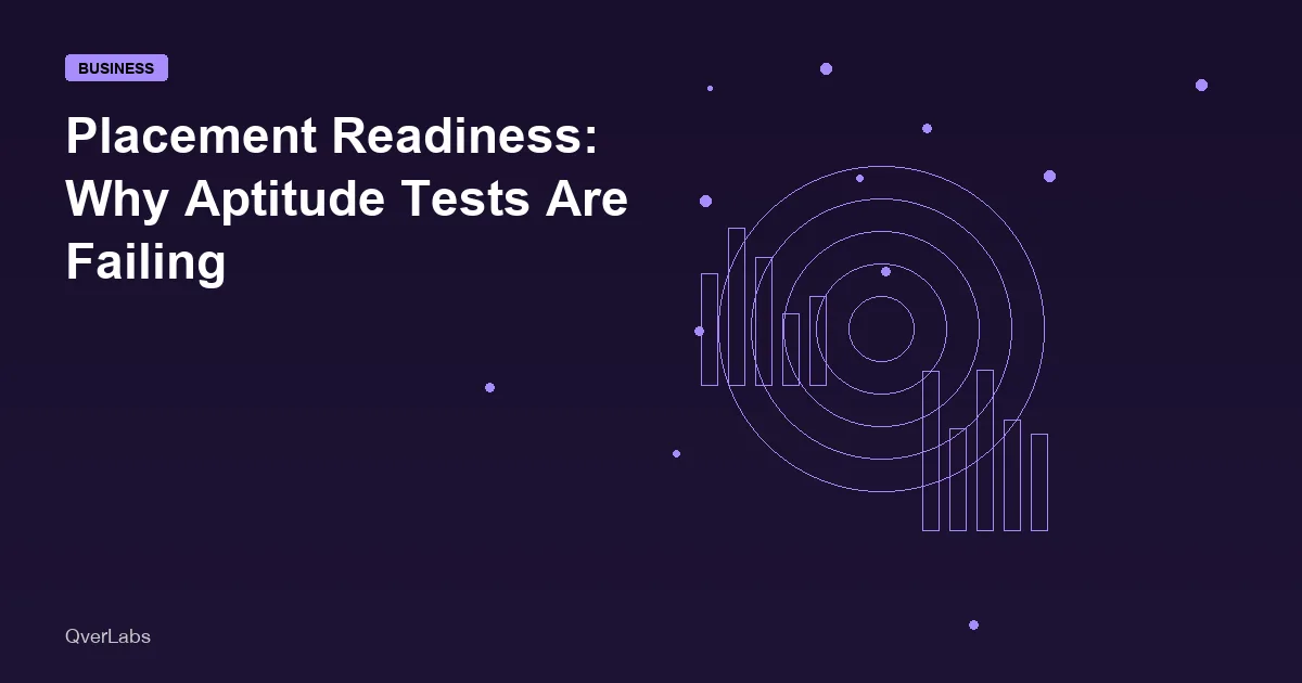 Placement Readiness in Indian B.Tech & MBA Programs: Why Static Aptitude Tests Are Failing