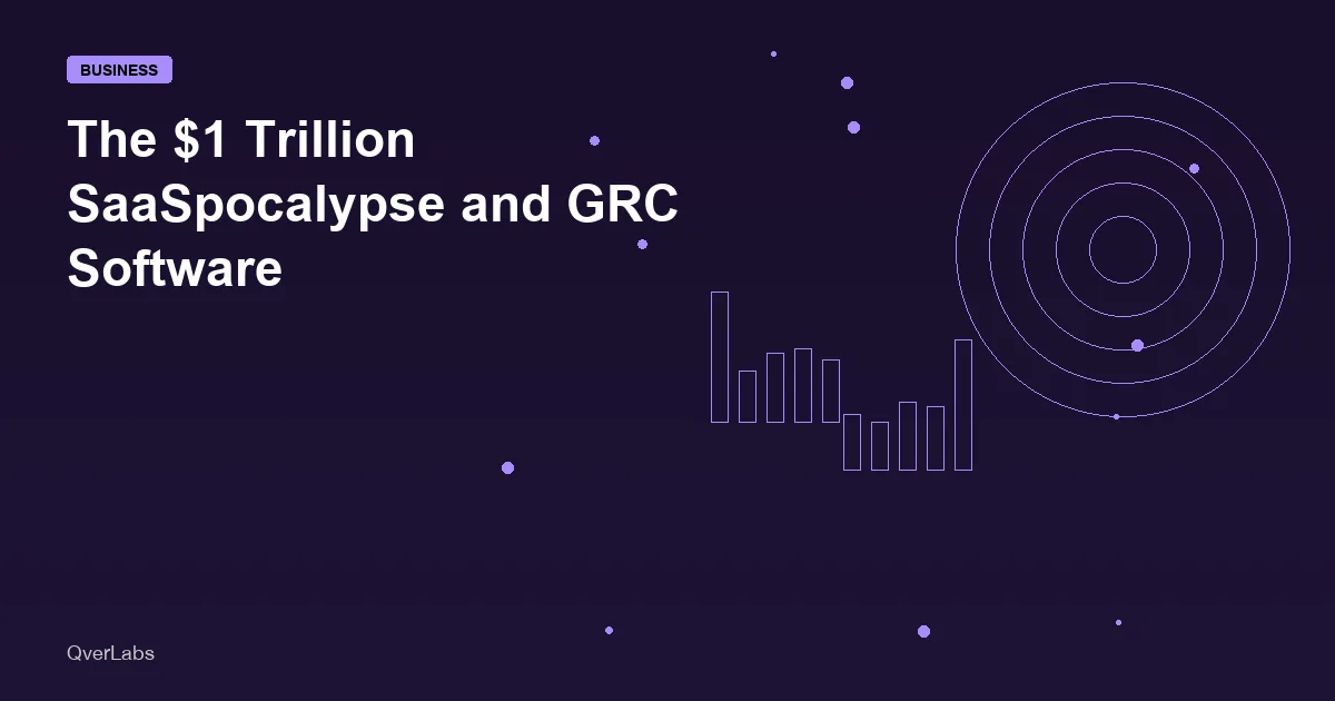 The $1 Trillion SaaSpocalypse and What It Means for GRC Software