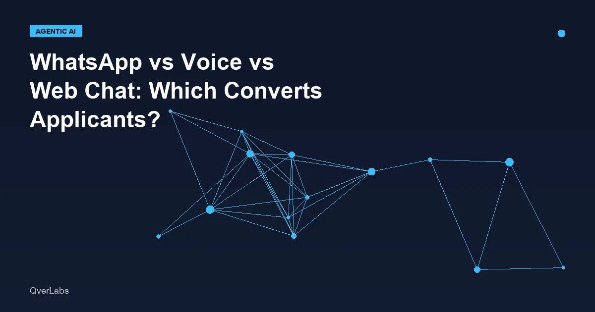 WhatsApp vs Voice vs Web Chat for University Admissions: Which Channel Converts More Applicants?